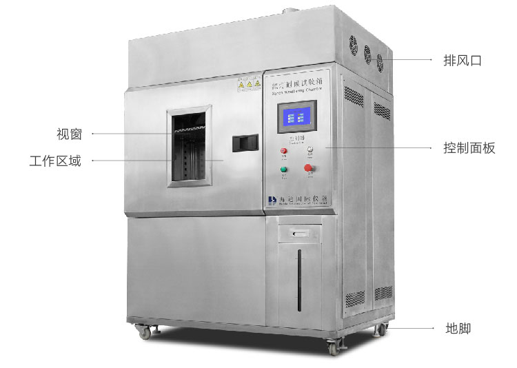 橡膠塑料行業為什么要用氙燈老化試驗箱？