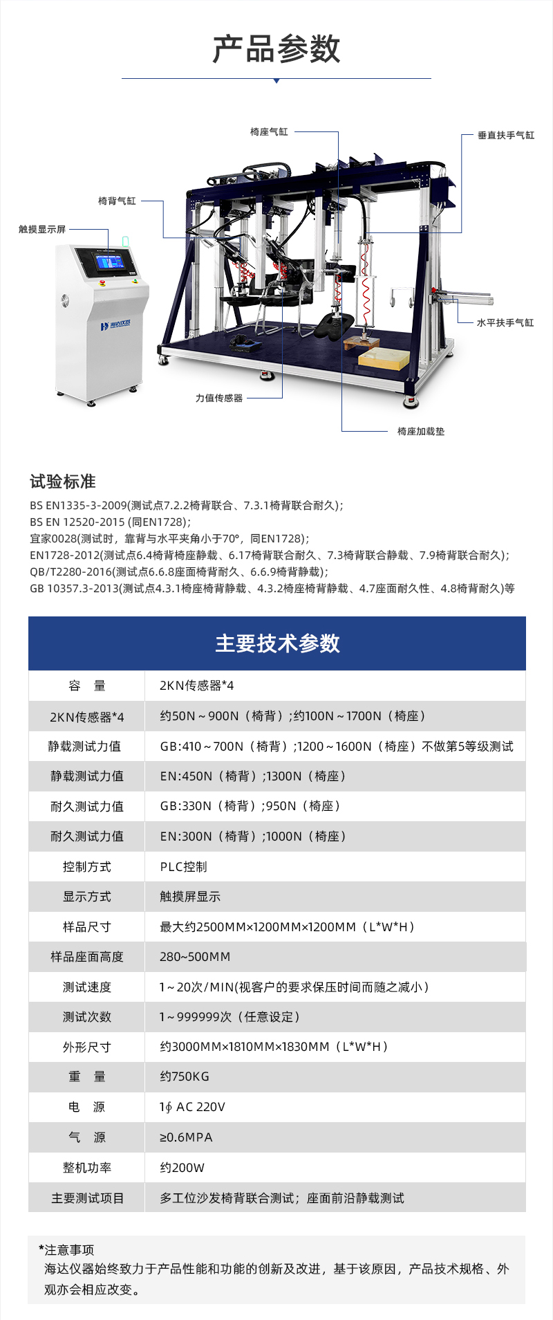 2. HD-F761三坐沙發測試儀詳情頁_03.jpg